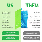 Compostable Dog Waste Bags